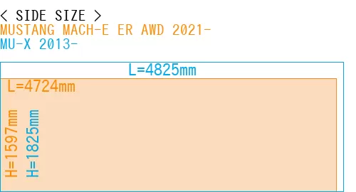 #MUSTANG MACH-E ER AWD 2021- + MU-X 2013-